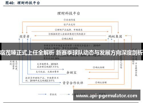 宿茂臻正式上任全解析 新赛季球队动态与发展方向深度剖析