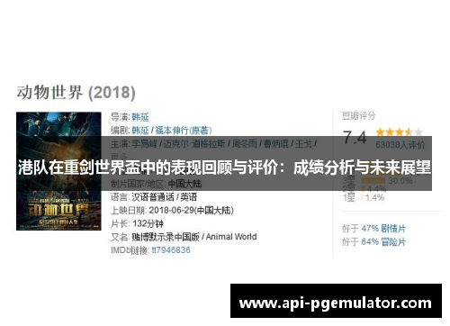 港队在重剑世界盃中的表现回顾与评价：成绩分析与未来展望