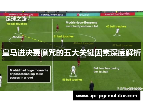 皇马进决赛魔咒的五大关键因素深度解析