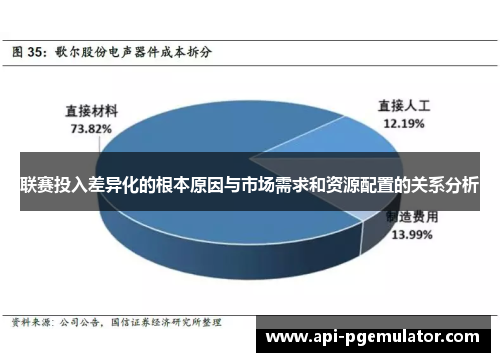 联赛投入差异化的根本原因与市场需求和资源配置的关系分析