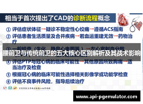 腰前卫与传统前卫的五大核心区别解析及其战术影响 腰前卫与传统前卫的五大核心区别解析及其战术影响