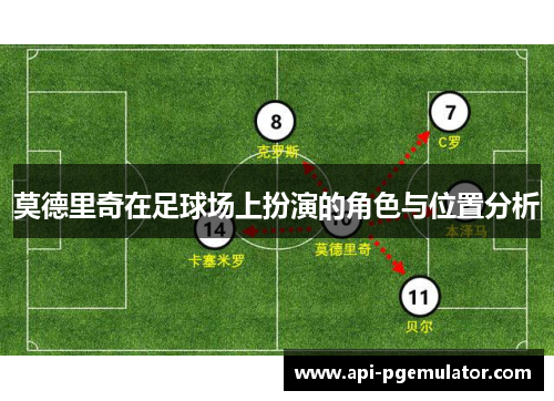 莫德里奇在足球场上扮演的角色与位置分析