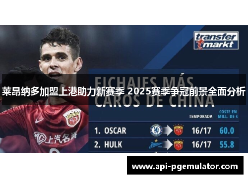 莱昂纳多加盟上港助力新赛季 2025赛季争冠前景全面分析 莱昂纳多加盟上港助力新赛季 2025赛季争冠前景全面分析