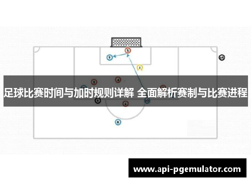 足球比赛时间与加时规则详解 全面解析赛制与比赛进程