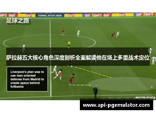 萨拉赫五大核心角色深度剖析全面解读他在场上多重战术定位
