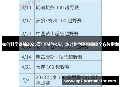 如何科学备战2025厦门马拉松从训练计划到赛事策略全方位指南