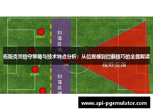 布斯克茨防守策略与技术特点分析：从位置感到拦截技巧的全面解读