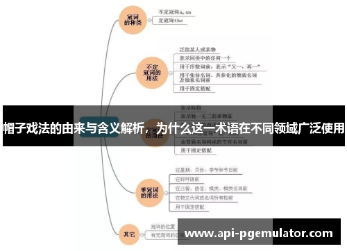 帽子戏法的由来与含义解析,为什么这一术语在不同领域广泛使用 帽子戏法的由来与含义解析,为什么这一术语在不同领域广泛使用