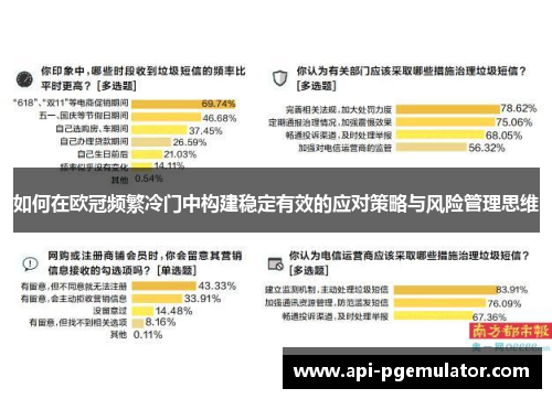 如何在欧冠频繁冷门中构建稳定有效的应对策略与风险管理思维 如何在欧冠频繁冷门中构建稳定有效的应对策略与风险管理思维