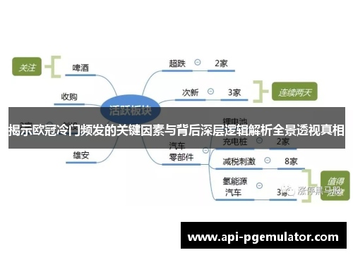 揭示欧冠冷门频发的关键因素与背后深层逻辑解析全景透视真相 揭示欧冠冷门频发的关键因素与背后深层逻辑解析全景透视真相